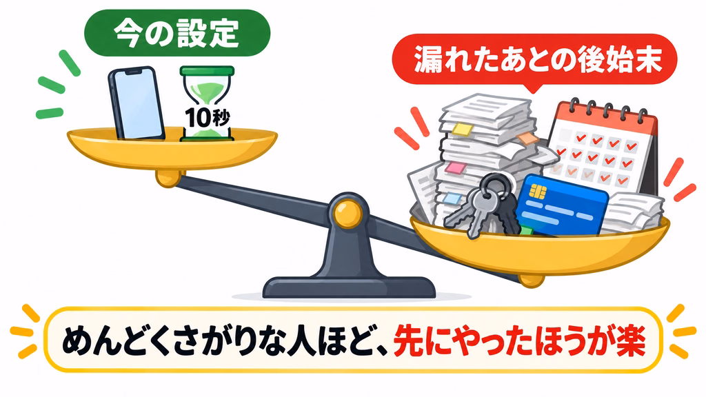 個人情報を守る手間と漏れたあとの手間を比べた図